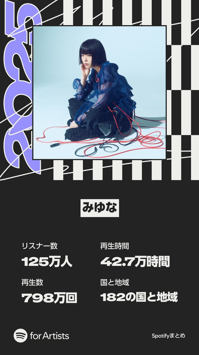 みゆな (@miyunasinger) / Posts / X