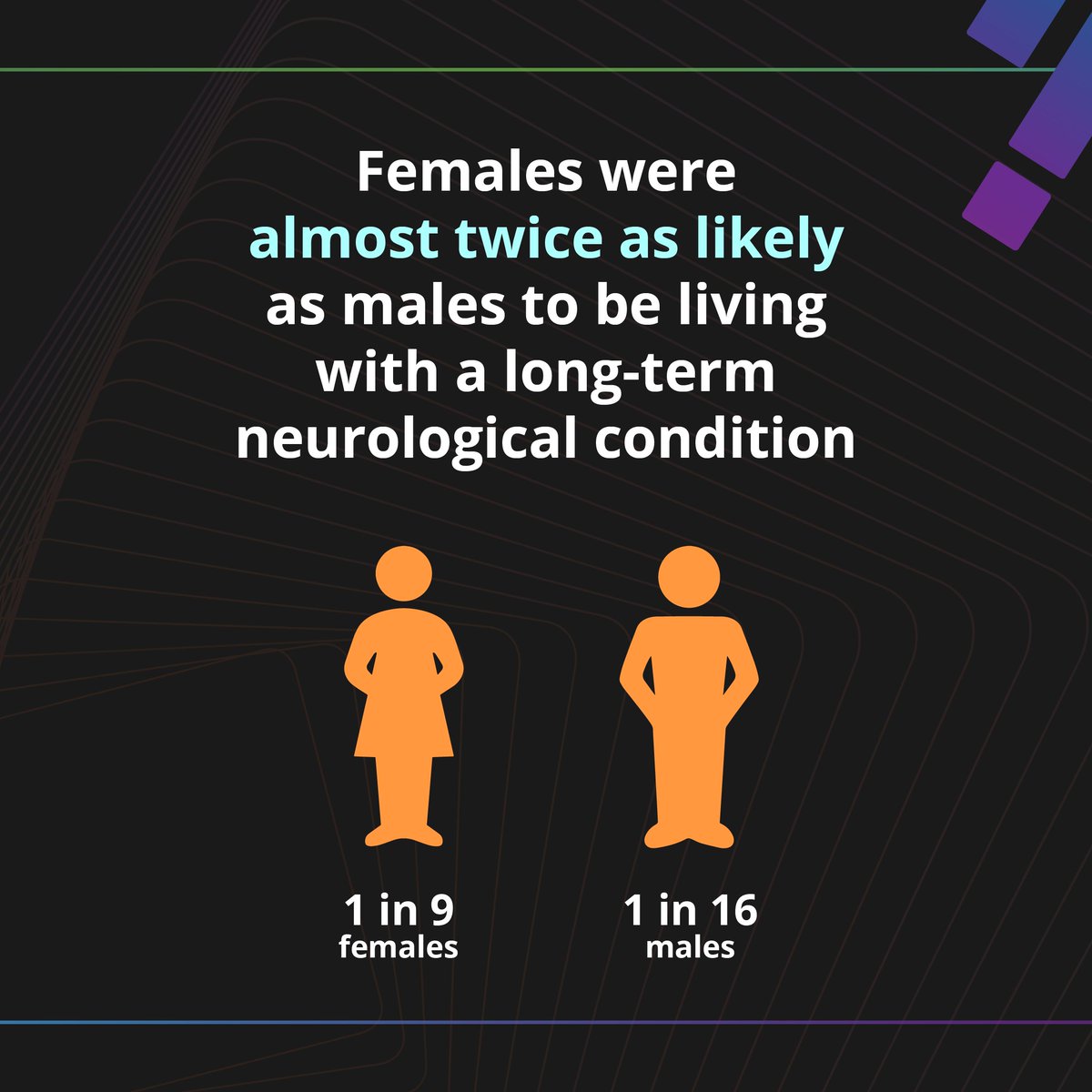 Australian Institute of Health and Welfare tweet media