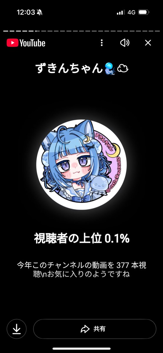 ずきんちゃん🪼☁️ (@LittleRedRidi0) / Posts / X