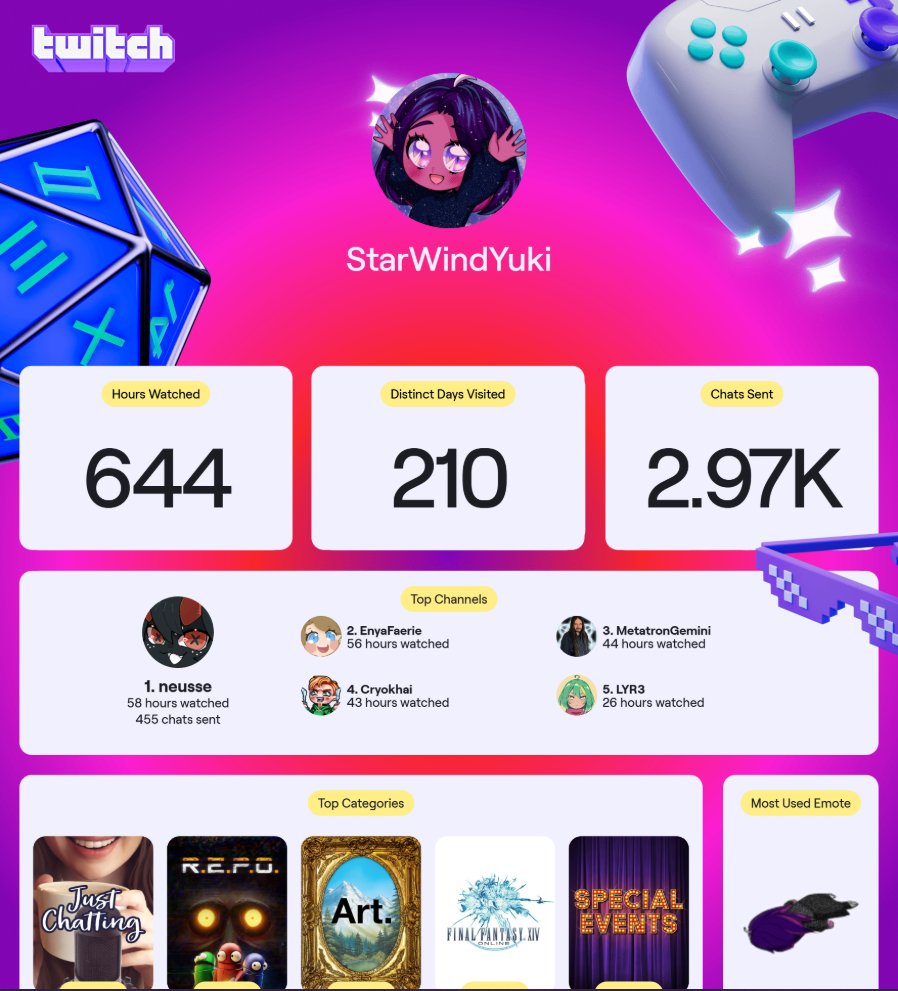 Yuki 🌌🌟 Celestial VTuber tweet media