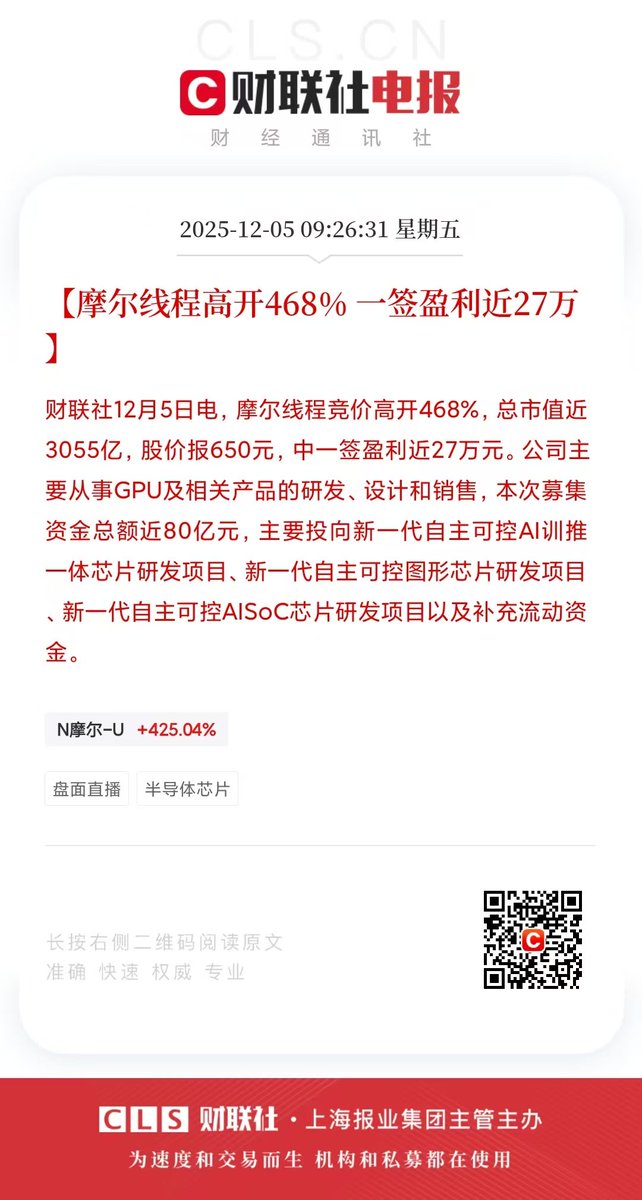 JQK进入Q的阶段/狗头