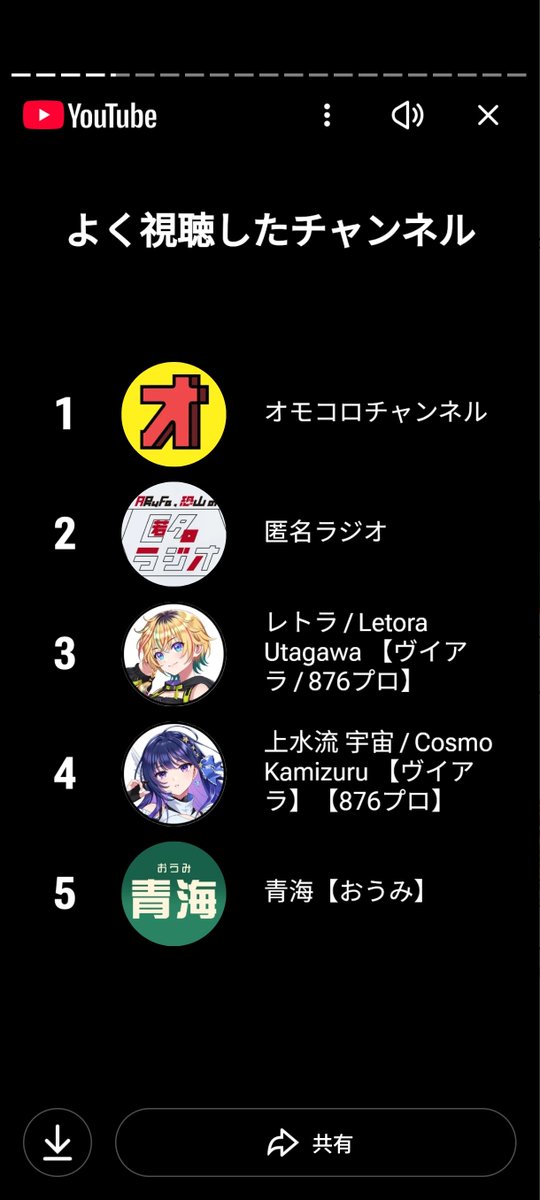 常陸 湊@C106 2日目 西け-41ab (@hitachi_minato) on X