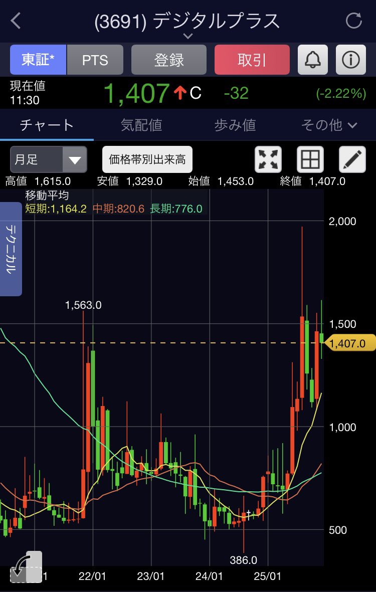 目黒 (@ume147) / Posts / X