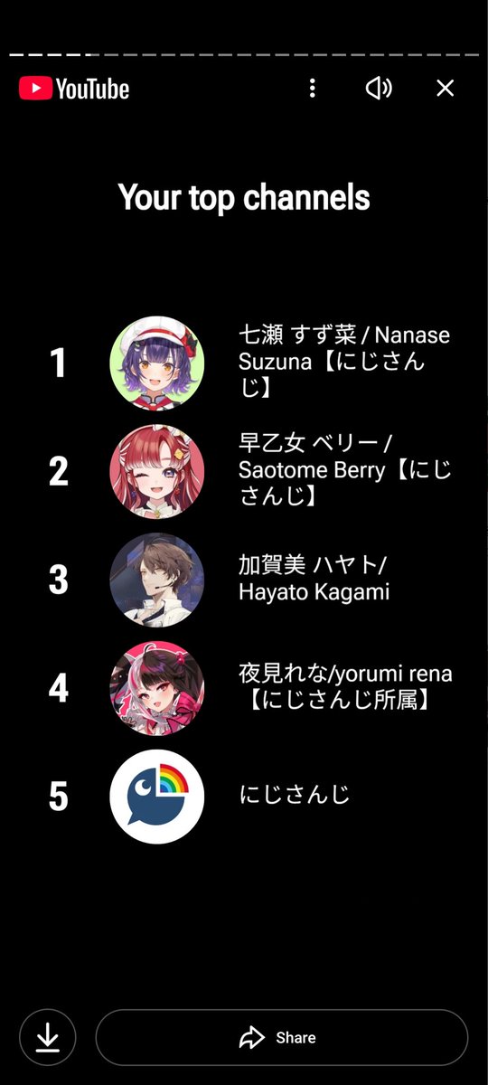 YouTube ハイライトが届いた！🥰🥰