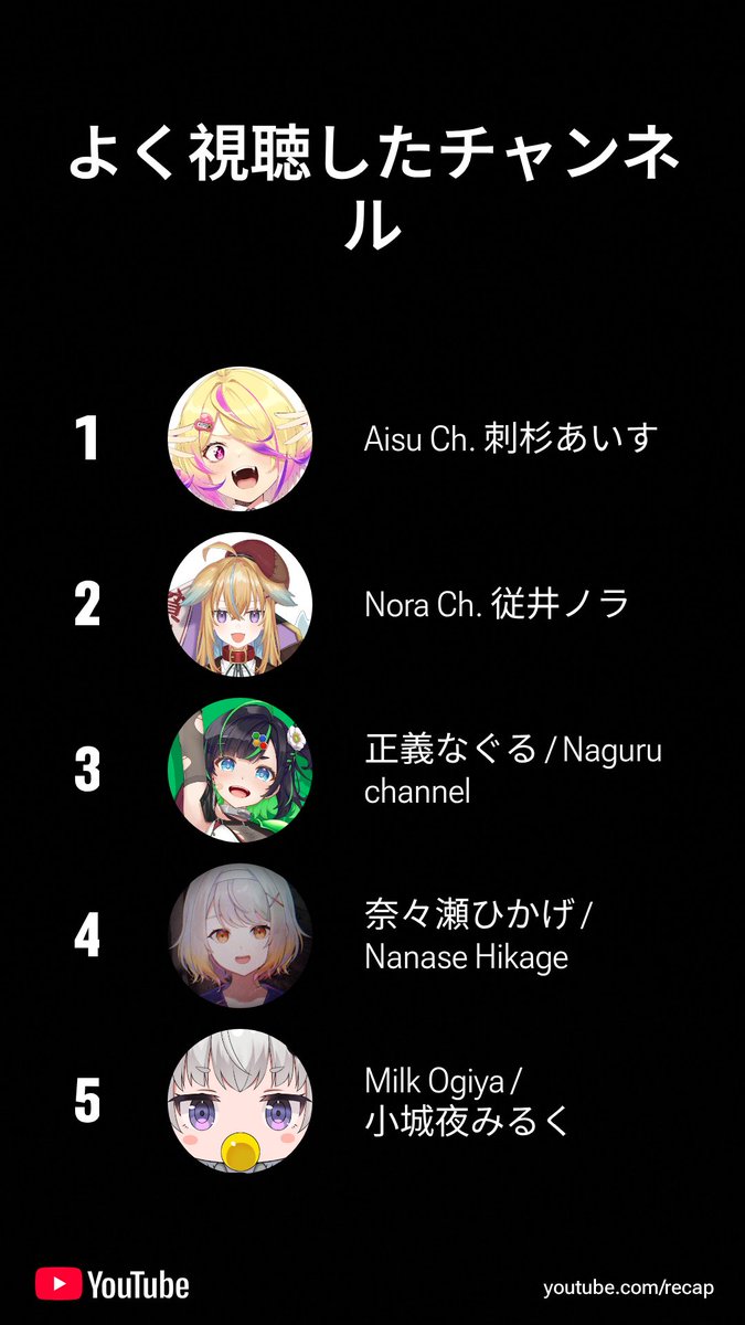 さつま揚げ (@satsuma__age) / Posts / X