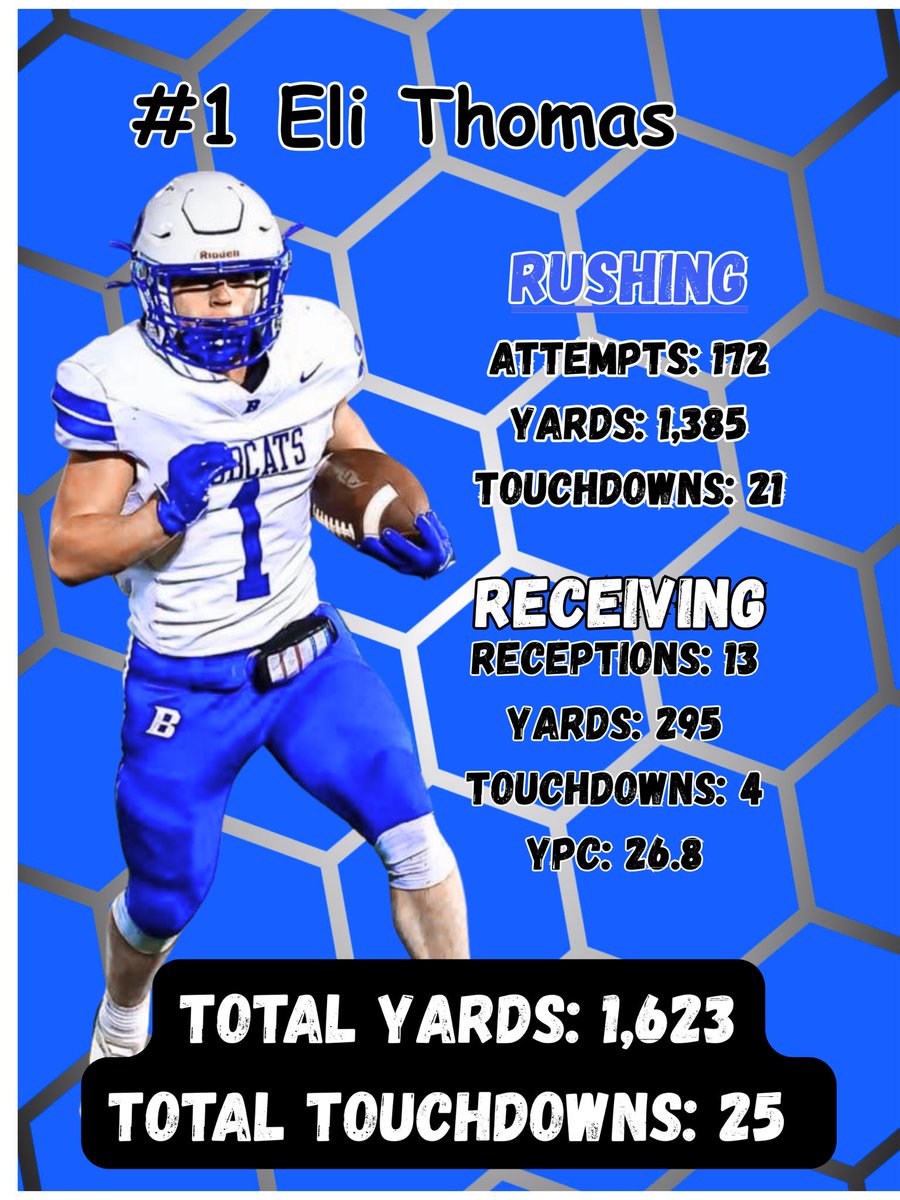 Breathitt Football tweet media