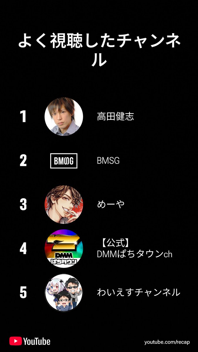 まめきち🏋🏾‍♀️ (@mamekichi0413) / Posts / X