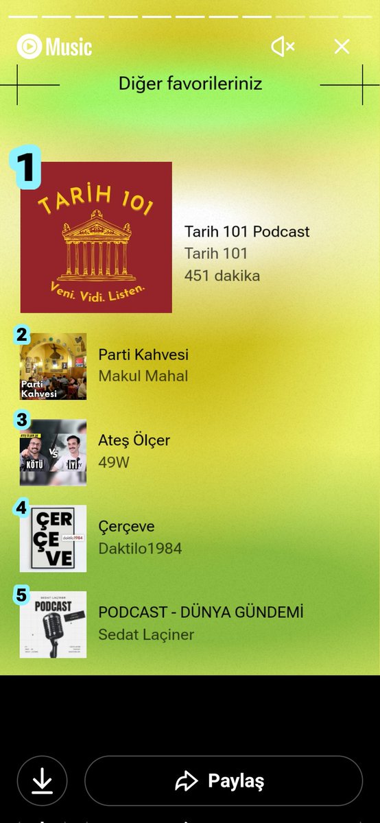 murat yaşar akar tweet media