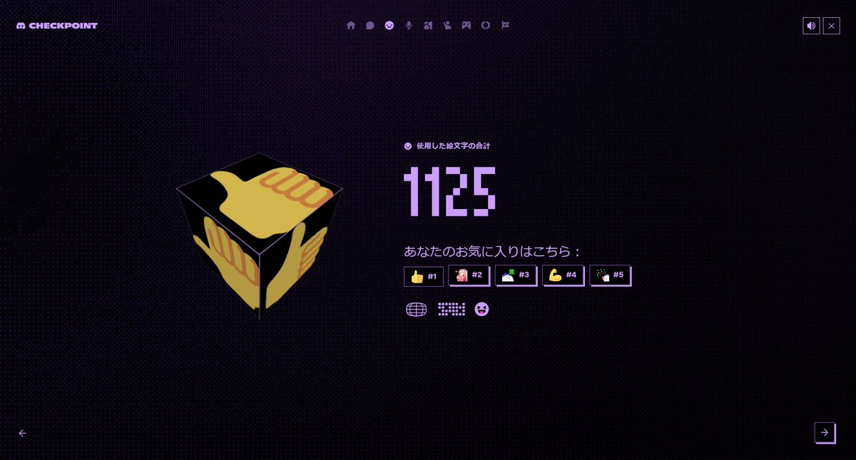 私の #Discord 今年一年振り返り