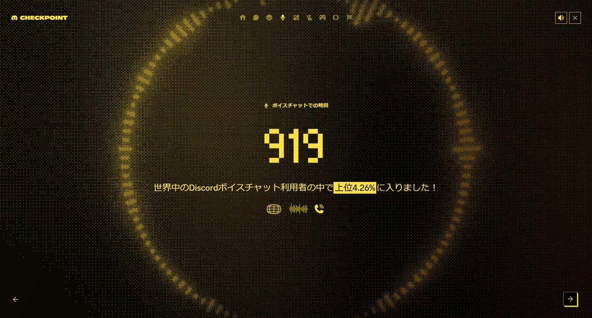 私の #Discord 今年一年振り返り