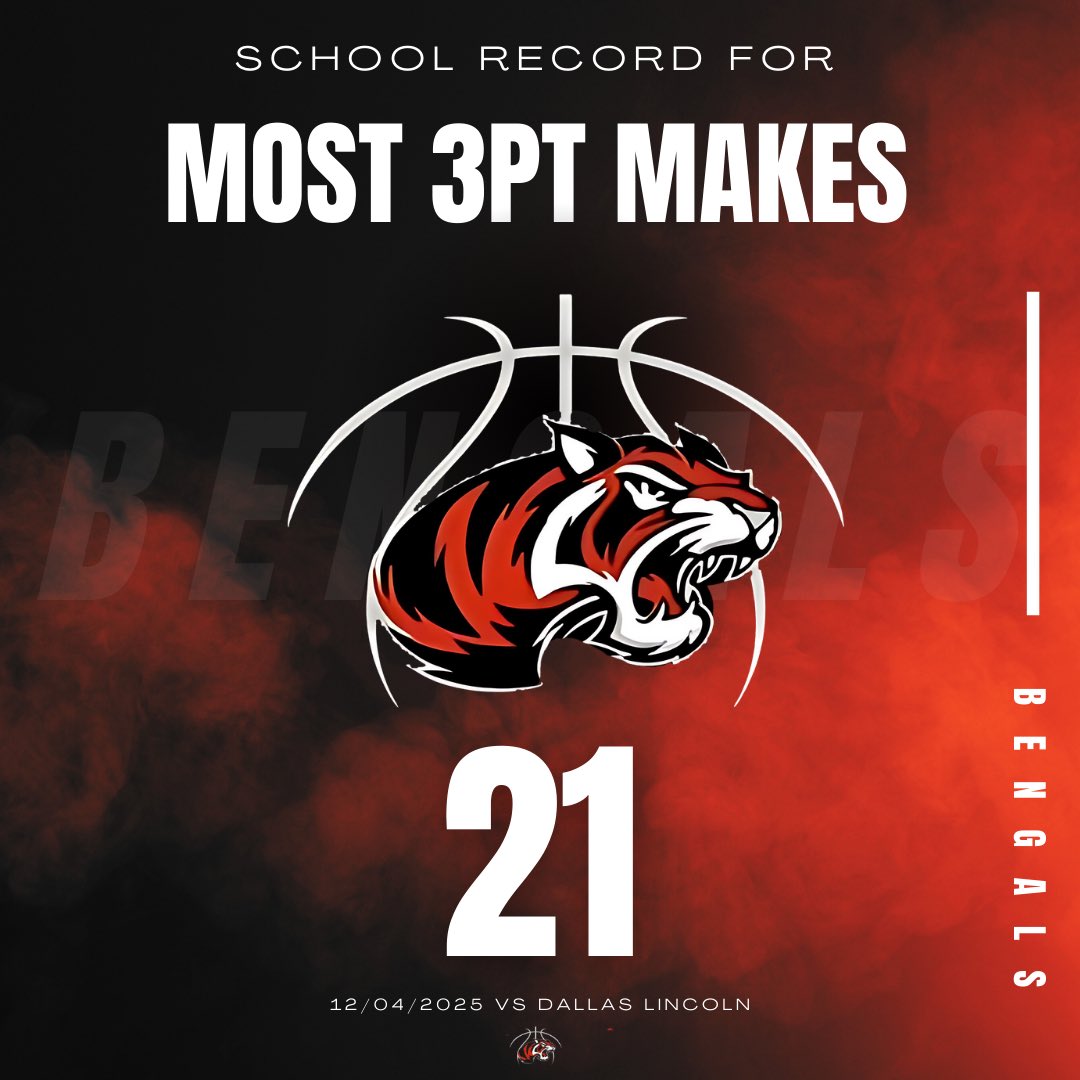 Bengals Basketball tweet media