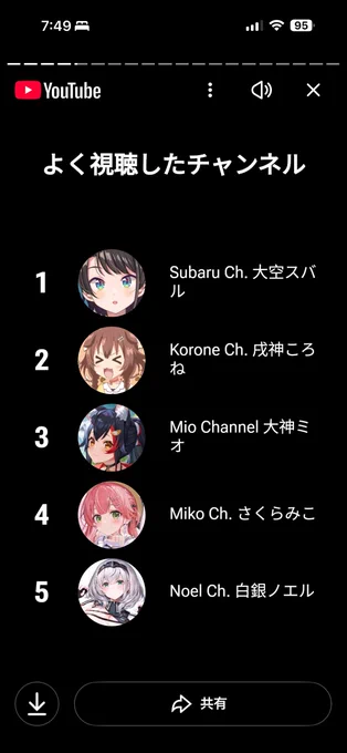 わかってた