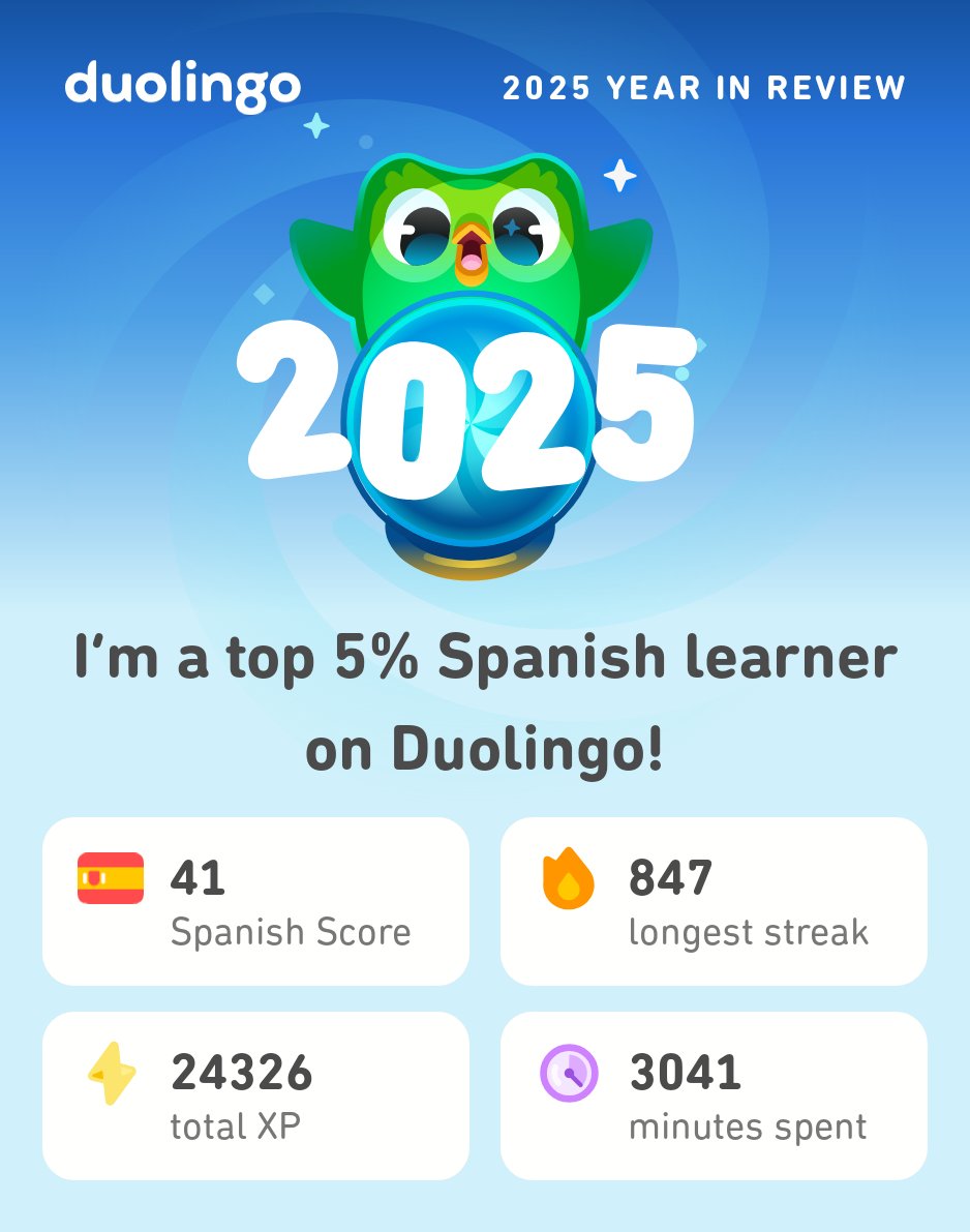 My 2025 Duolingo stats are in! How did you do? #Duolingo365