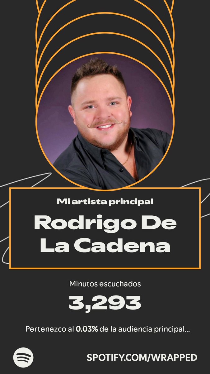 Rodrigo De La Cadena dominó mi año. Así es como escuché contenido en mi #SpotifyWrapped.  ⁦<a href="/RodrigoDLCadena/">Rodrigo De La Cadena</a>⁩  spotify.com/wrapped-share/…