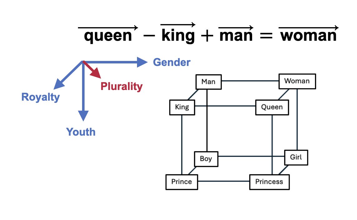Daniel Korchinski tweet media