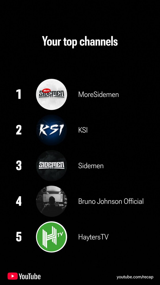 If you know number 4, you’re a real one 🤣