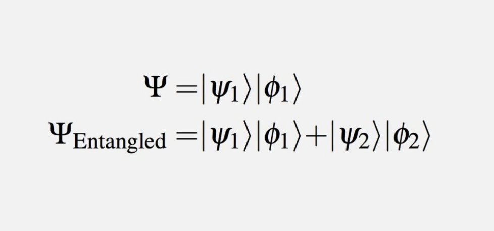 bgreene's tweet image. What Einstein called "spooky action"--quantum entanglement--arises from the  mathematical fact that you can add quantum solutions together. Basic math; profound physics.
