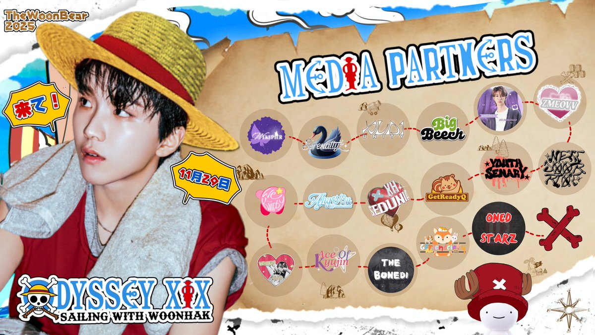 <a href="/WoonBearBaby/">おたおめ、𝗪𝗼𝗼𝗻𝗵𝗮𝗸!</a> 🪙 GDM 4