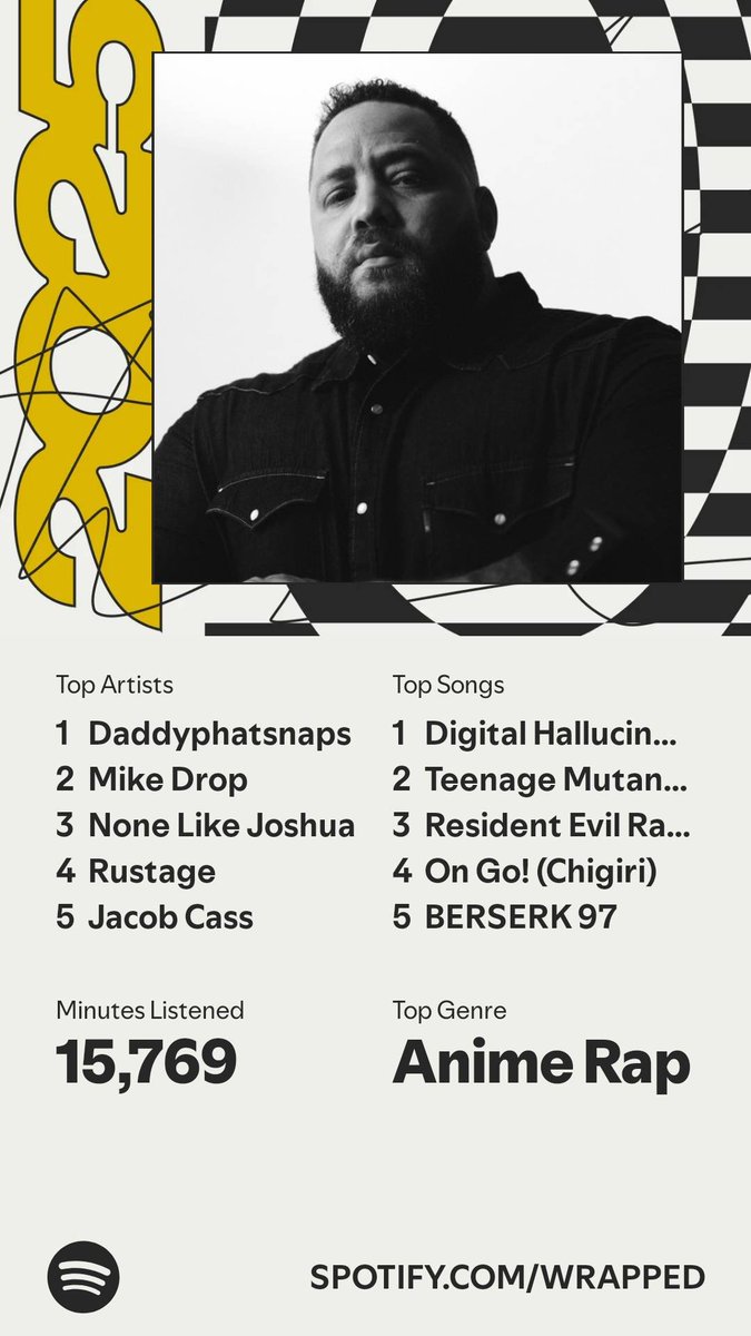 It’s here. A recap of my #SpotifyWrapped 
spotify.com/wrapped-share/…