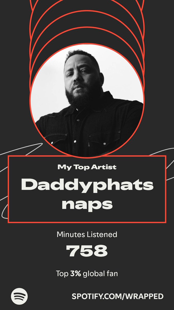 Daddyphatsnaps topped my year. Here’s how I listened in my #SpotifyWrapped. 
spotify.com/wrapped-share/…