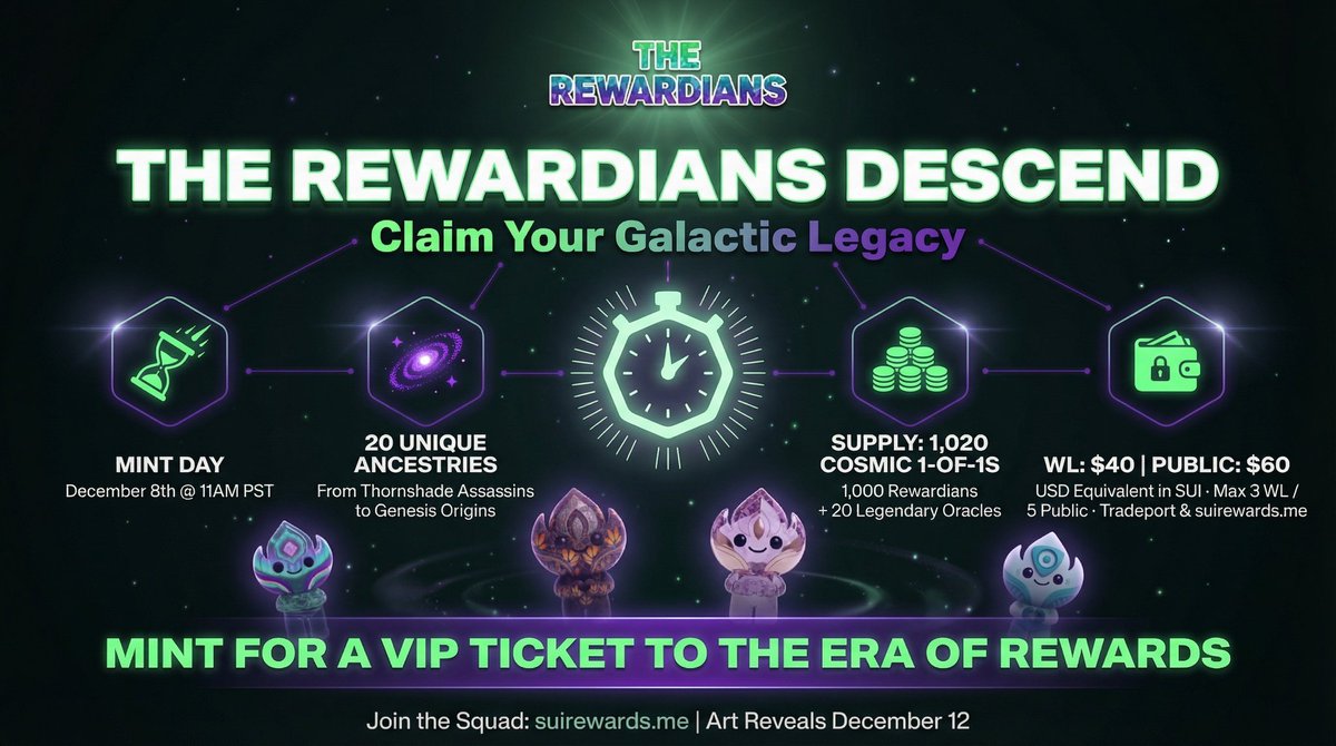 20 WL Spots for <a href="/SuiRewardsMe/">SuiRewards.Me 🌸 | Home of Lotus</a> NFTs
First come, first serve.
Drop your wallet! 🔽
Details in the quoted post.