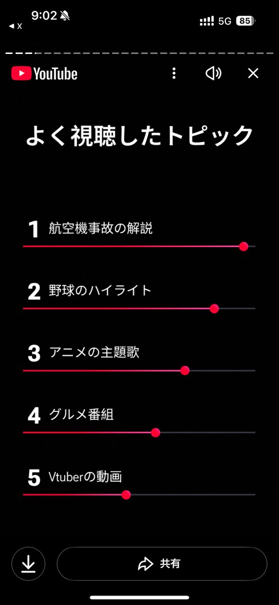 待ってくれ、私は飛行機が好きなのであって飛行機事故の解説が好きなわけじゃないんだ