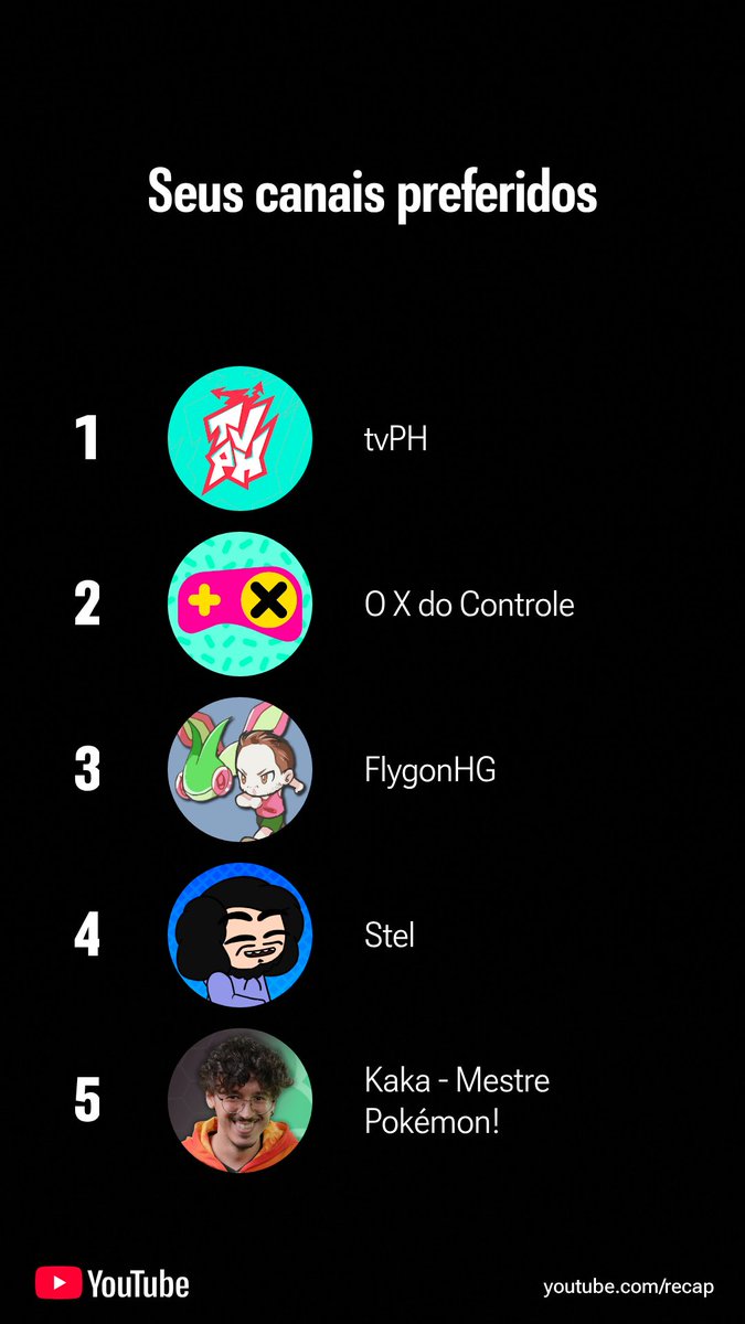 Cesar is going to Pokopia •-• | #BUDDIECANONS9 🕯️ tweet media