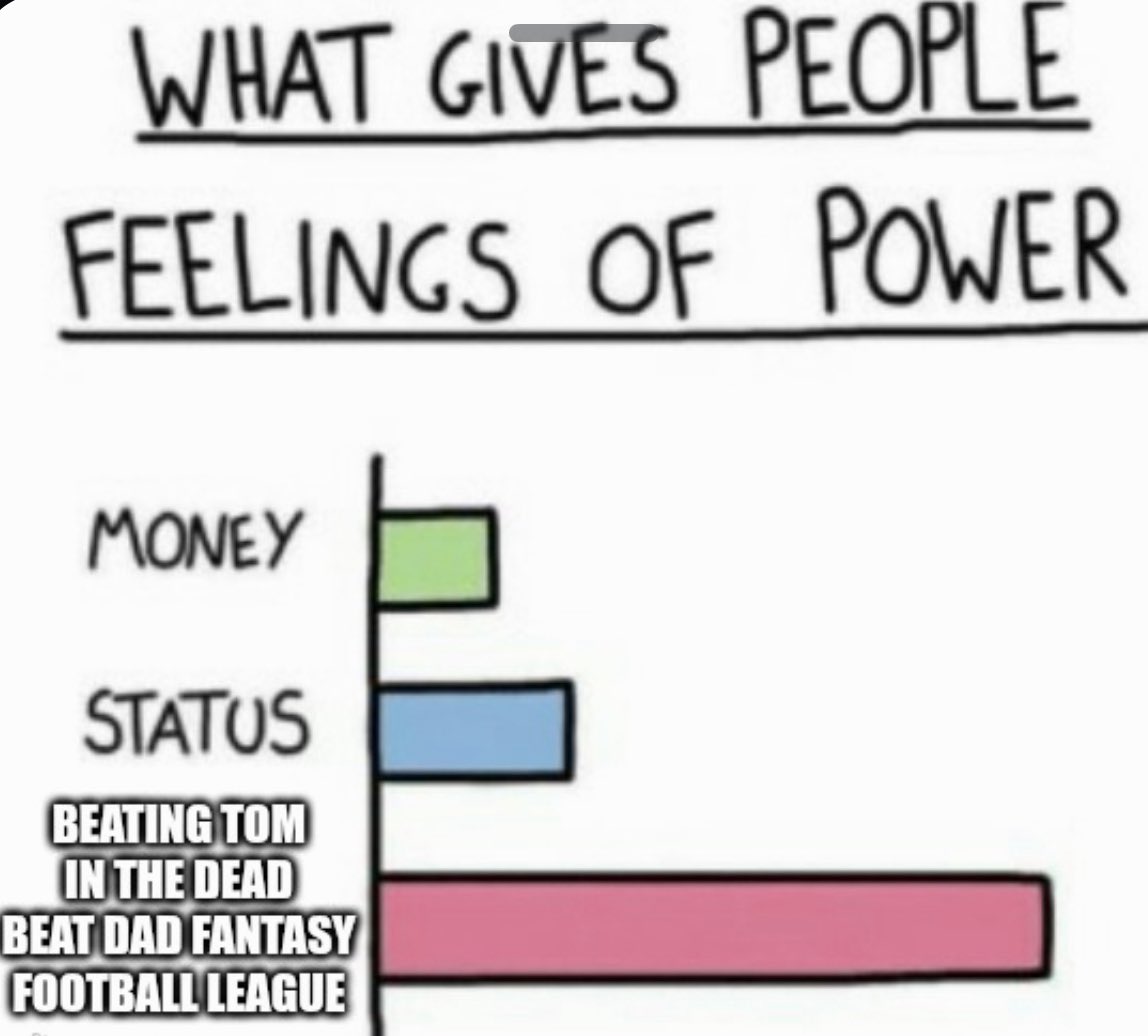 $DADDY | Dead Beat Dads tweet media