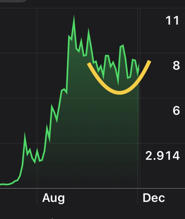 Jake Wujastyk tweet media