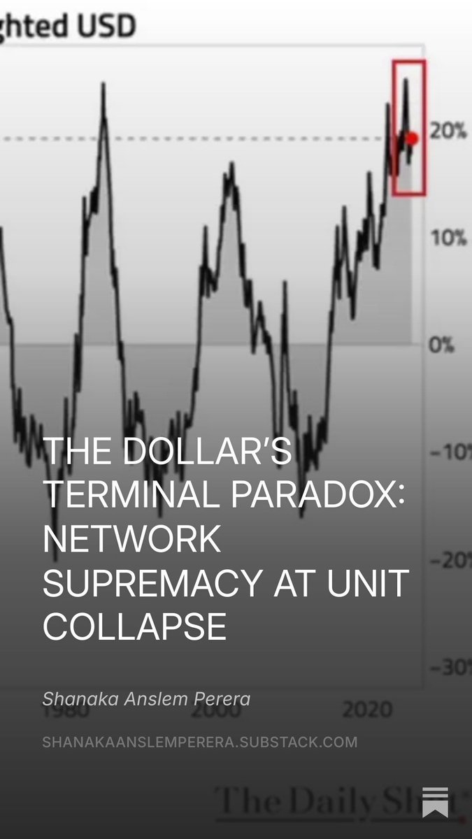 THE DOLLAR IS SPLITTING IN HALF

Two indices. One currency. Opposite stories.

The Fed’s Real Broad Dollar Index just hit a 40-year high.
The DXY has fallen 8.4% this year.

Both measure the dollar. Both are correct. Both are measuring different realities.

This has only happened