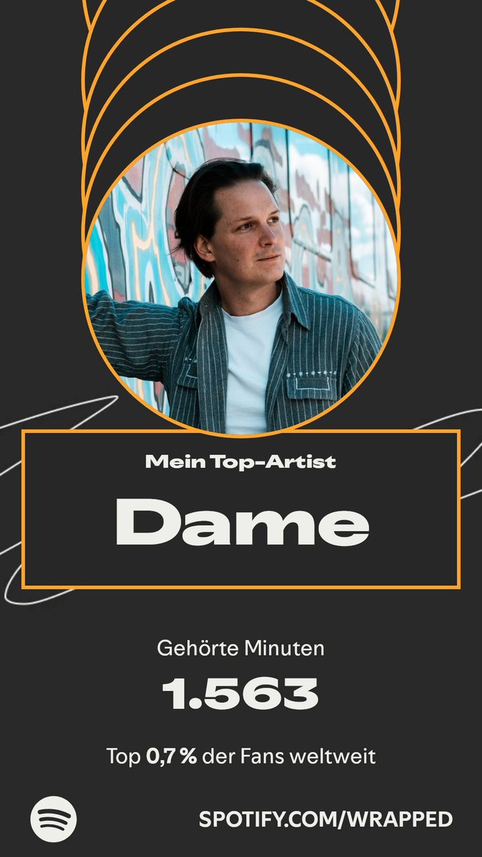 Takeru1983J's tweet photo. Dame ist dieses Jahr meine Nummer 1. Infos zu meinen Streaminggewohnheiten gibt’s in meinem #SpotifyWrapped. 
https://t.co/7XtELVoOLd https://t.co/q27WgbuWFK