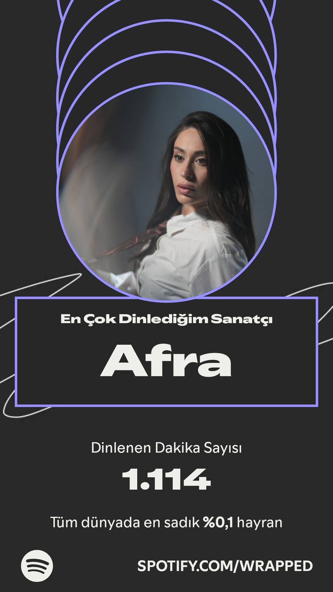 Afra yılıma damgasını vurdu. Dinleme yolculuğum #SpotifyWrapped hikayemde.   spotify.com/wrapped-share/…
