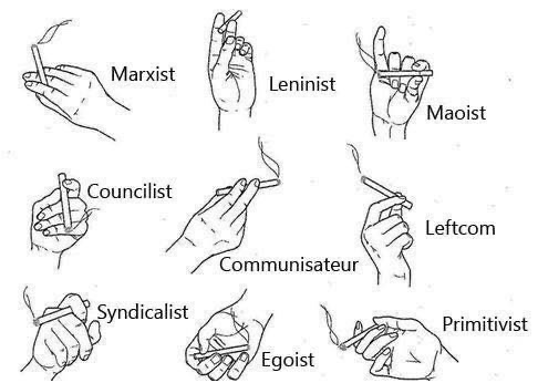 Philosophy memes 🥀 (@philosophymeme0) on Twitter photo 