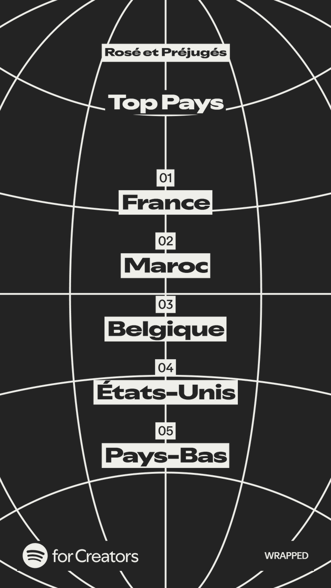 RoseEtPrejuges's tweet photo. It's a wrap on 2025 (ou presque) ! https://t.co/C1glvV9wSR