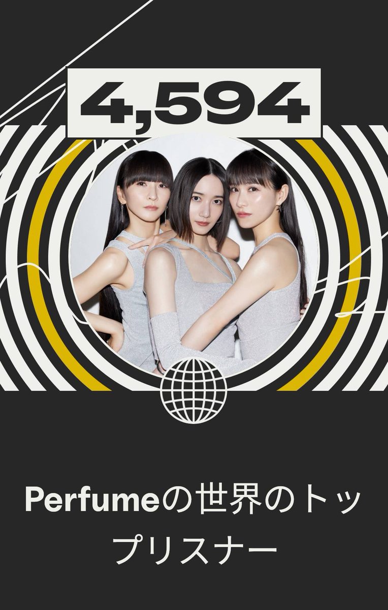 toshi⊿³粒🕊✨(最後まで疑念と探究やめん人) (@prfm2020) / Posts / X