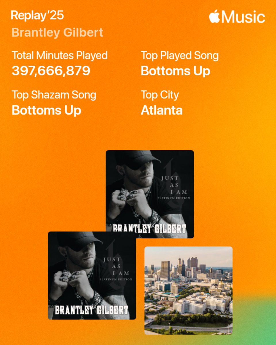 Brantley Gilbert tweet media