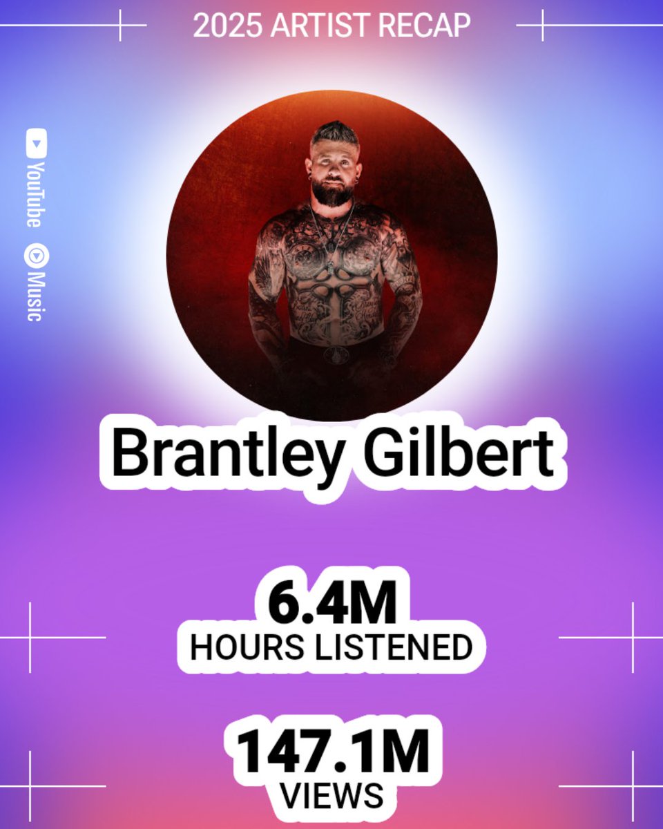 Brantley Gilbert tweet media