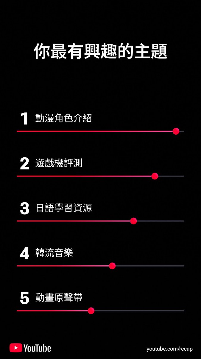 ZhengLinBin's tweet photo. 有点意思！ https://t.co/2L3SeesZKu