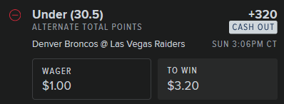 betwith1dollar's tweet photo. @Dataman422 Denver Broncos @ Las Vegas Raiders

Under 30.5; +320

#justfadeallthesepicks https://t.co/79wxHq1ei0