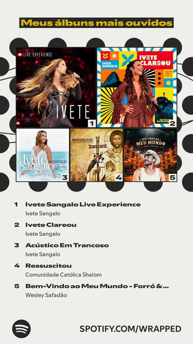 ArdleyJean's tweet photo. Não daria outra, tem que ser mainha @ivetesangalo...
#iveteclareou 
#veveta 
#mainha 
#rainha https://t.co/7VmJuttjwt