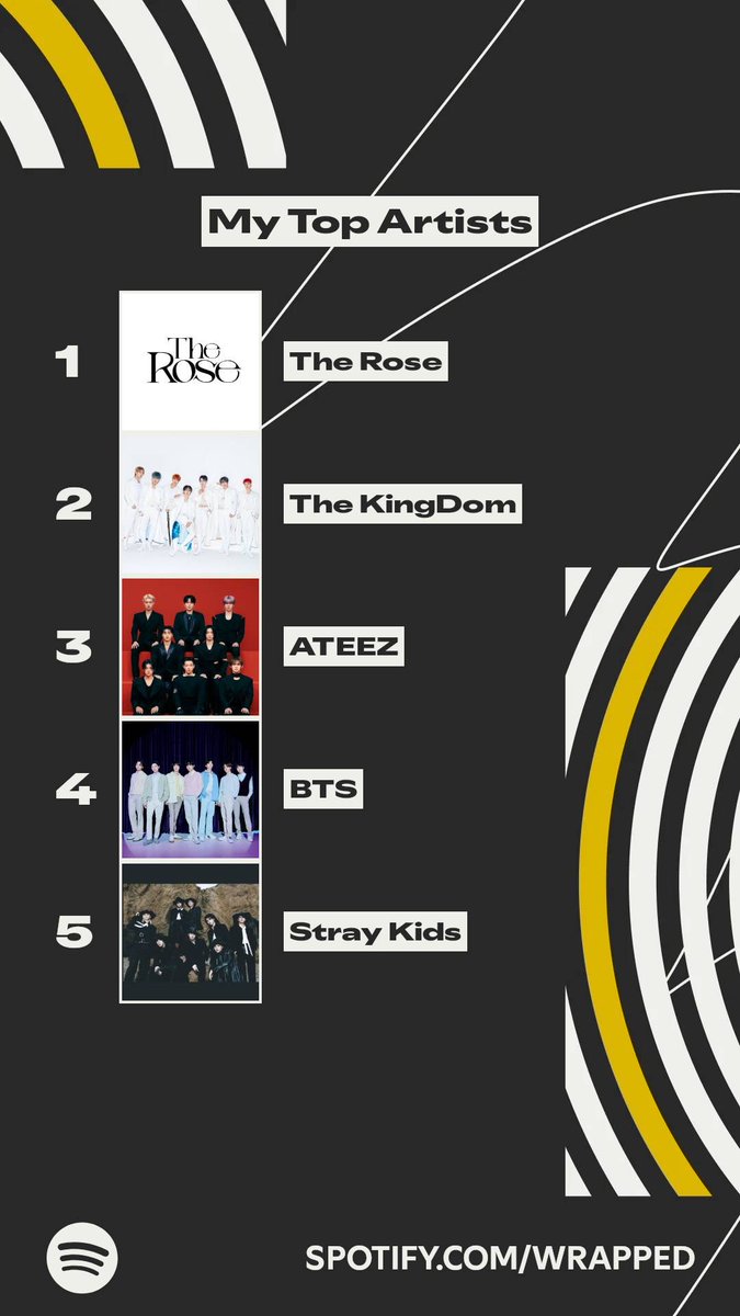 TheRoMan (더로만) 🐻‍❄️ (@jihunibear) on Twitter photo 