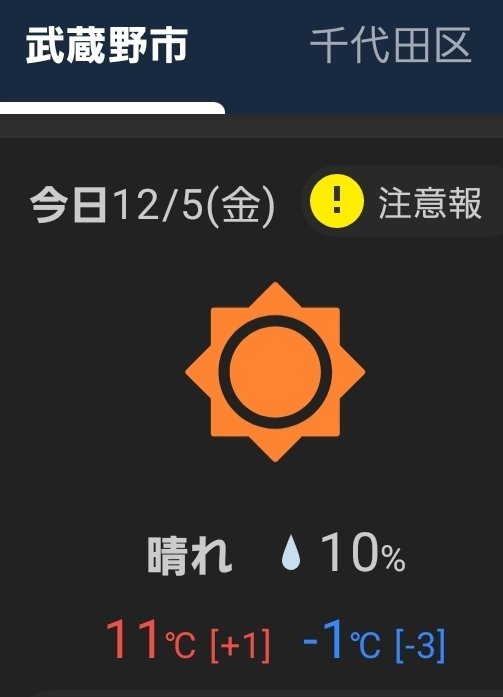 いやだから、マイナスって何よマイナスって…