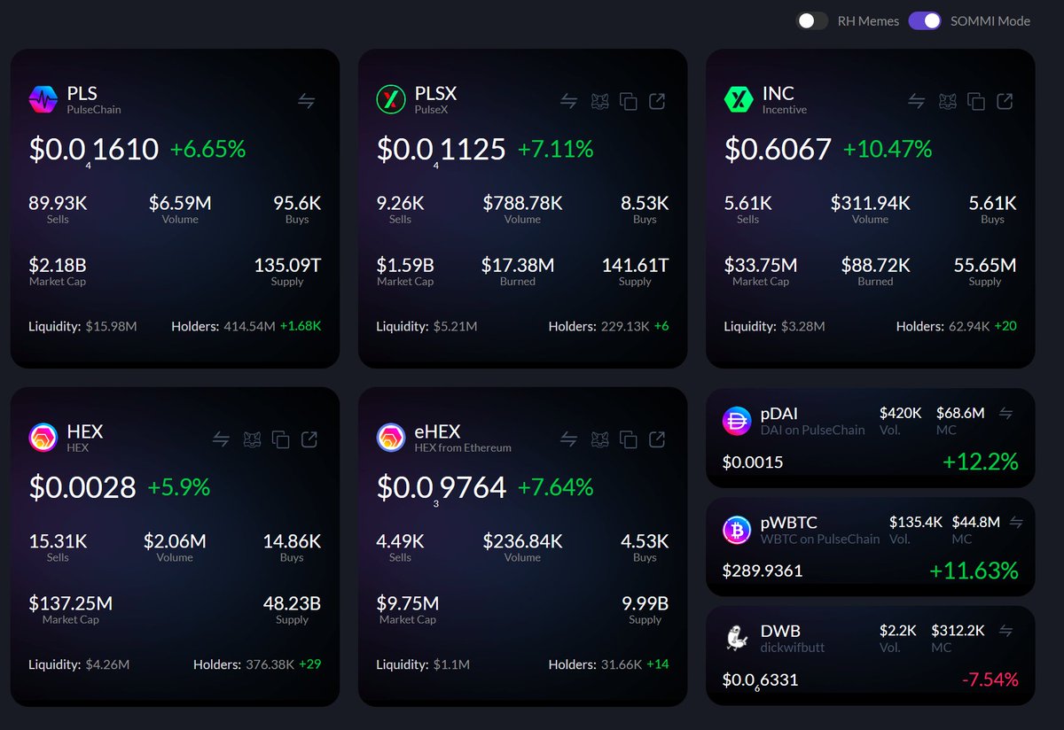 yourfriendSOMMI ❤️💛💚💙 tweet media