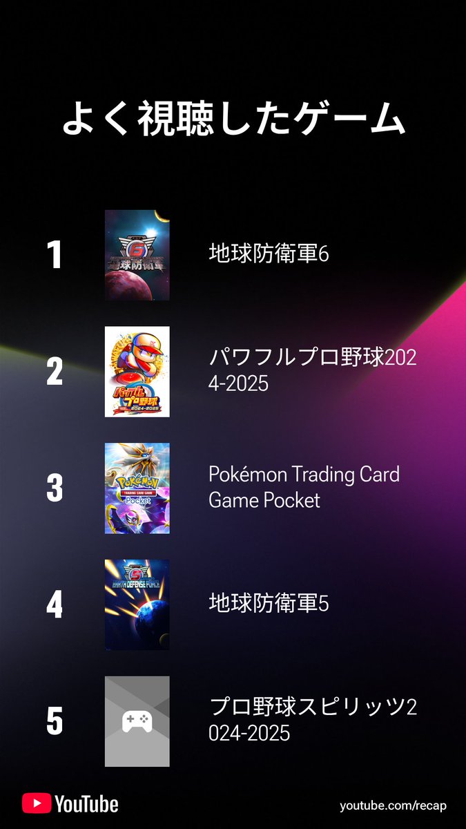 leafierlemon's tweet image. いつものゲームと、にじ甲と、ポケポケ