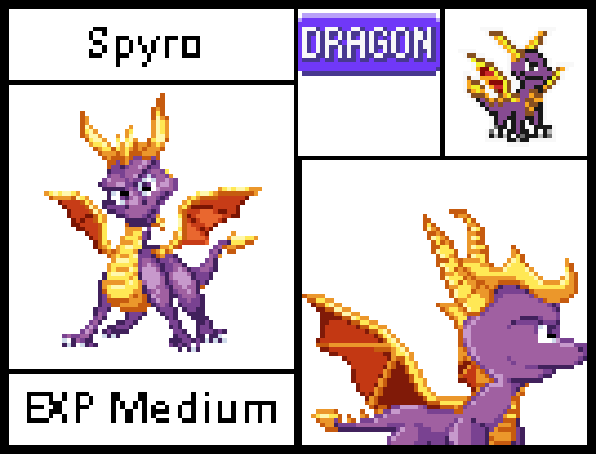 Spyro swoops in!

With a wide variety of elemental abilities, Spyro is fast and adaptable.
With Fire, Electric, Rock, Ground, Ice and Flying moves.

For any Spyro heads out there, would you say that he should be part Flying type?
Given that he learns to fly later into his games.