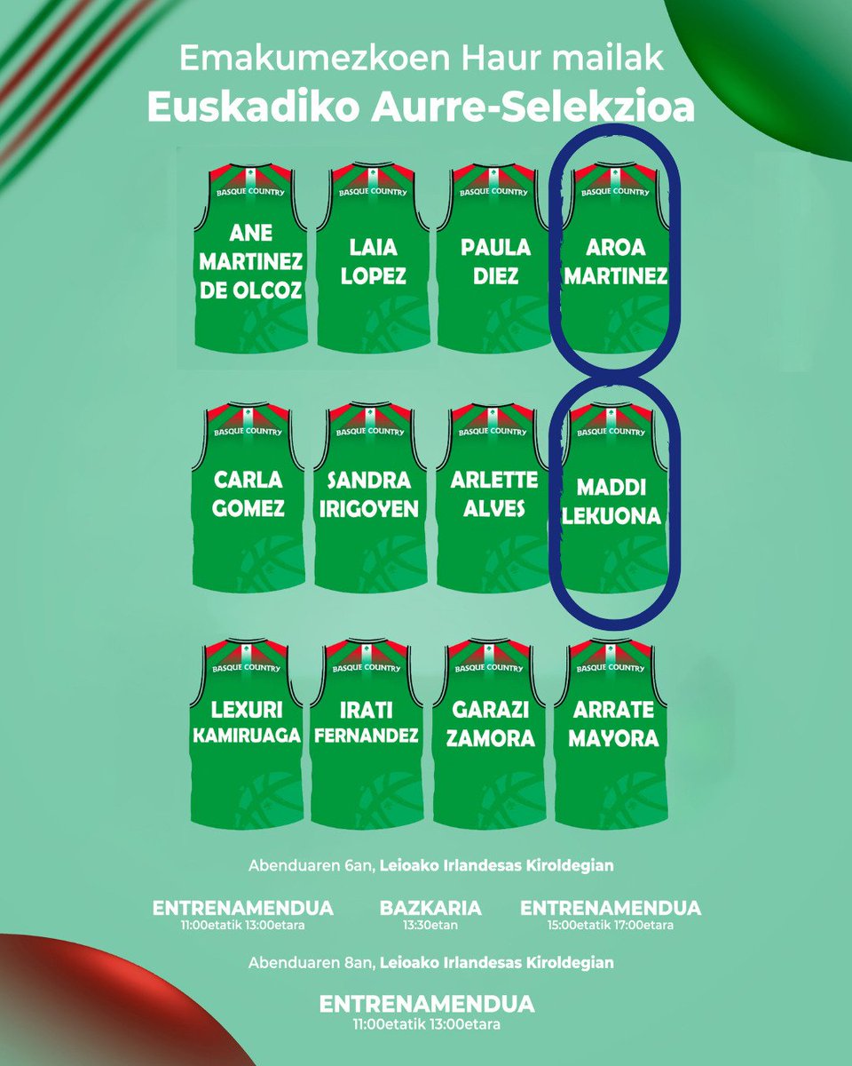 📌(EUS) Euskadiko Infantil nesken selekzioa,  Autonomi arteko Espainiako txapelketa prestatzeko azken txanpan sartu da. Bi ordezkari ditugu oraindik Aroa Martinez eta Maddi Lekuona. Zorionak bikote, segi gozatzen!

▶️ instagram.com/p/DR3Ah3QCF30/…