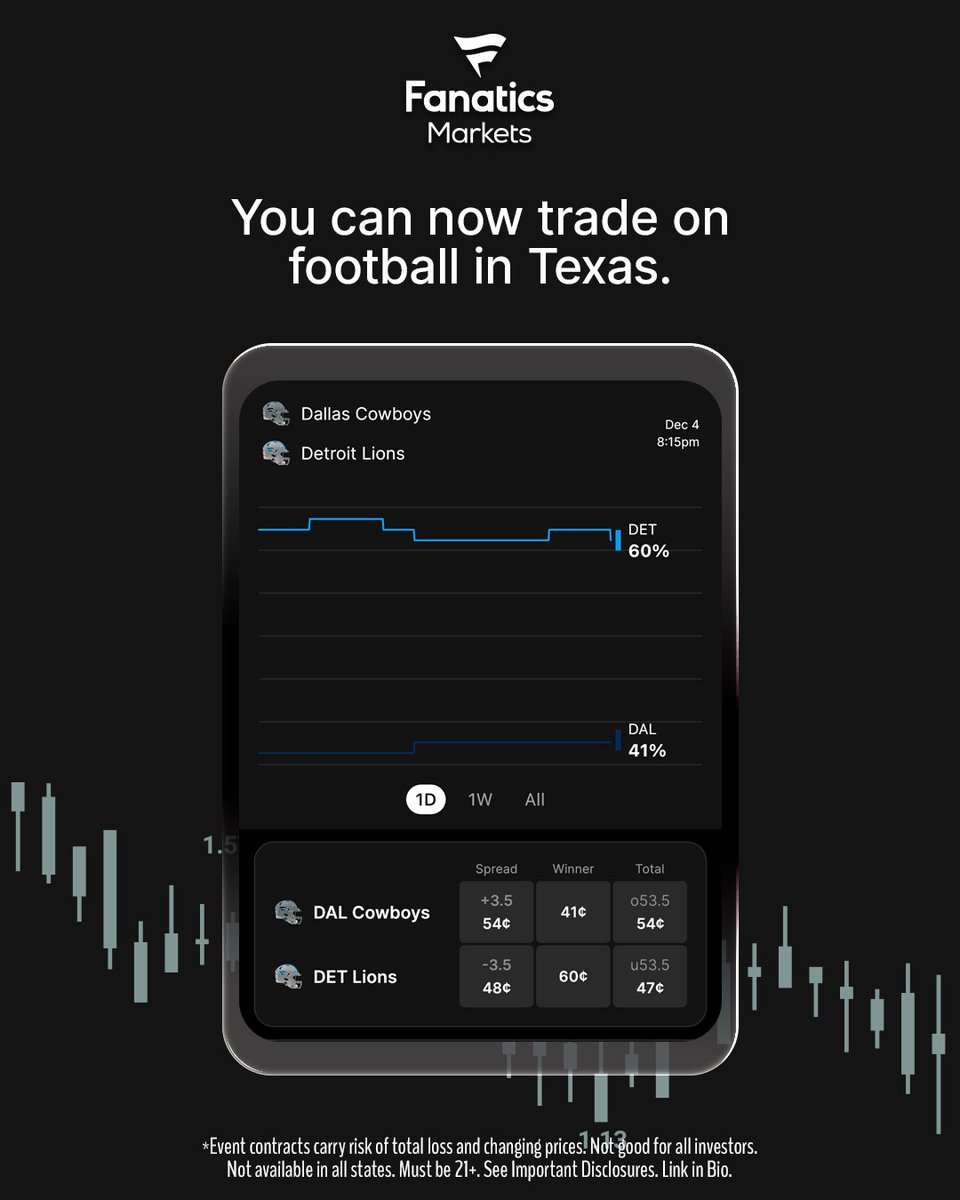 fanaticsmarkets's tweet photo. Can Dallas stay hot? 🔥 https://t.co/Ji3htTGSXH