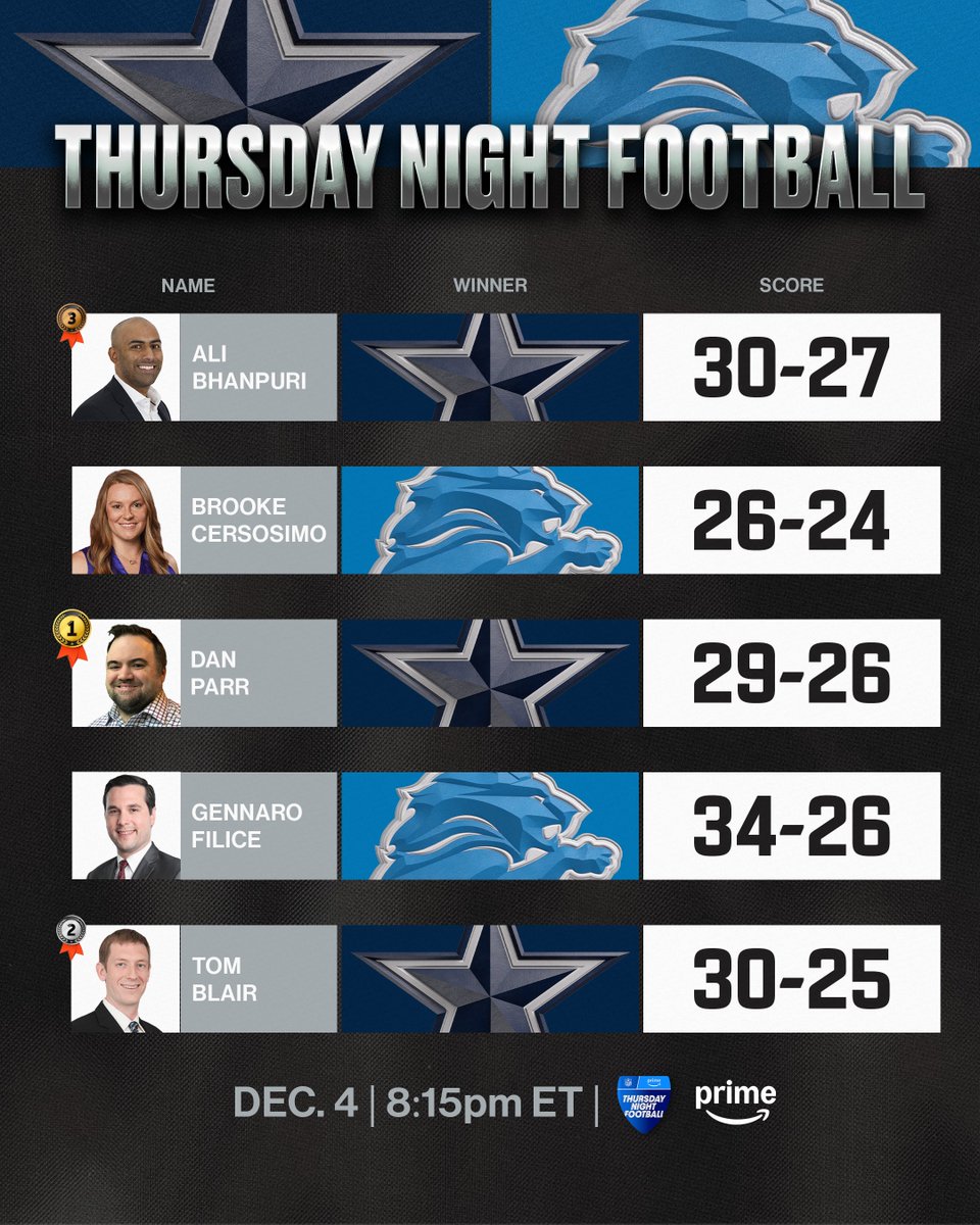 Around The NFL tweet media