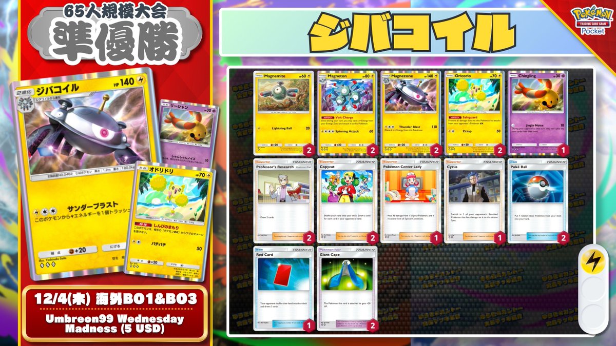 🌏 ポケポケ 大会結果 🌏 4位にネンドール採用『メガチルタリスex』が