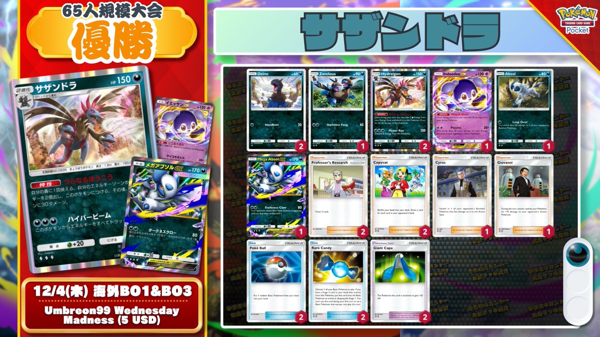 🌏 ポケポケ 大会結果 🌏 4位にネンドール採用『メガチルタリスex』が